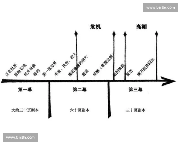 巴雷拉的中场统治力解析及其对比赛节奏的深远影响
